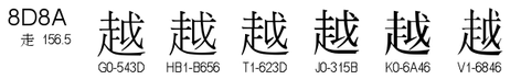 U+8D8A